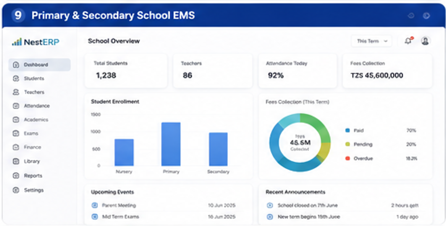 Snowhite Pre and Primary School EMS dashboard